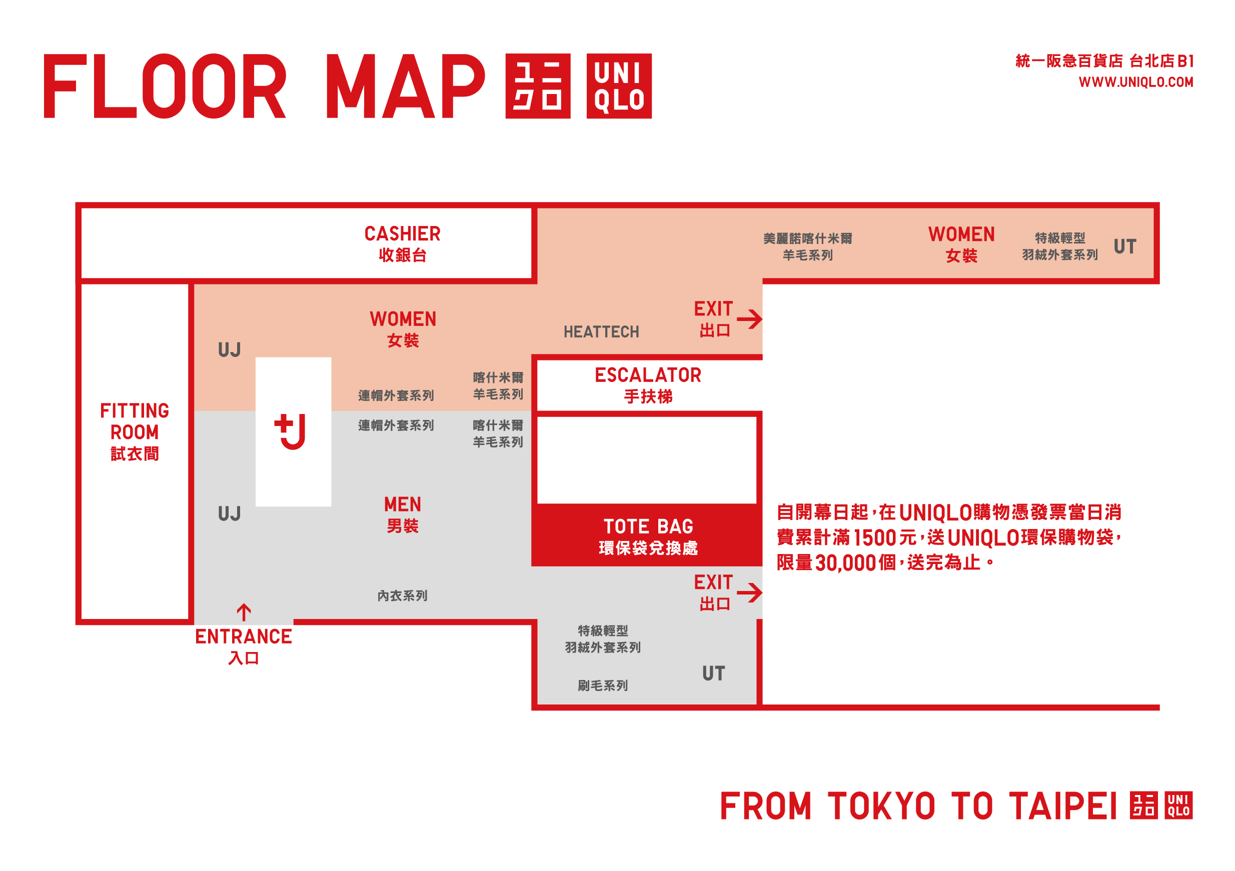 Positioning Map Of Uniqlo