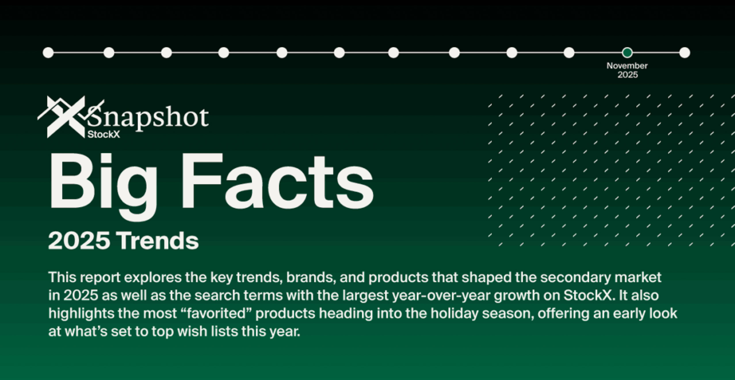 StockX, Big Facts, 2025 Trends, 跑鞋, 薄底鞋, 籃球鞋, 芭蕾舞鞋, 聯名, ASICS, GEL-1130, Mizuno, Brooks, Saucony, Nike, Kobe 6 Protro, Ja 3, A’ja Wilson, Nike A’One, Converse, Shai 001, New Balance, 204L, Total 90 3, adidas, Samba Jane, Onitsuka Tiger, TGRS, Air Rift, Ballerina, Tom Sachs, NikeCraft, Mars Yard Shoe 3.0, Pharrell, Virginia Adistar Jellyfish, Awake NY, Jordan 5, Air Jordan 4, Air Jordan 5, Canon G7X, Supreme, Kodak