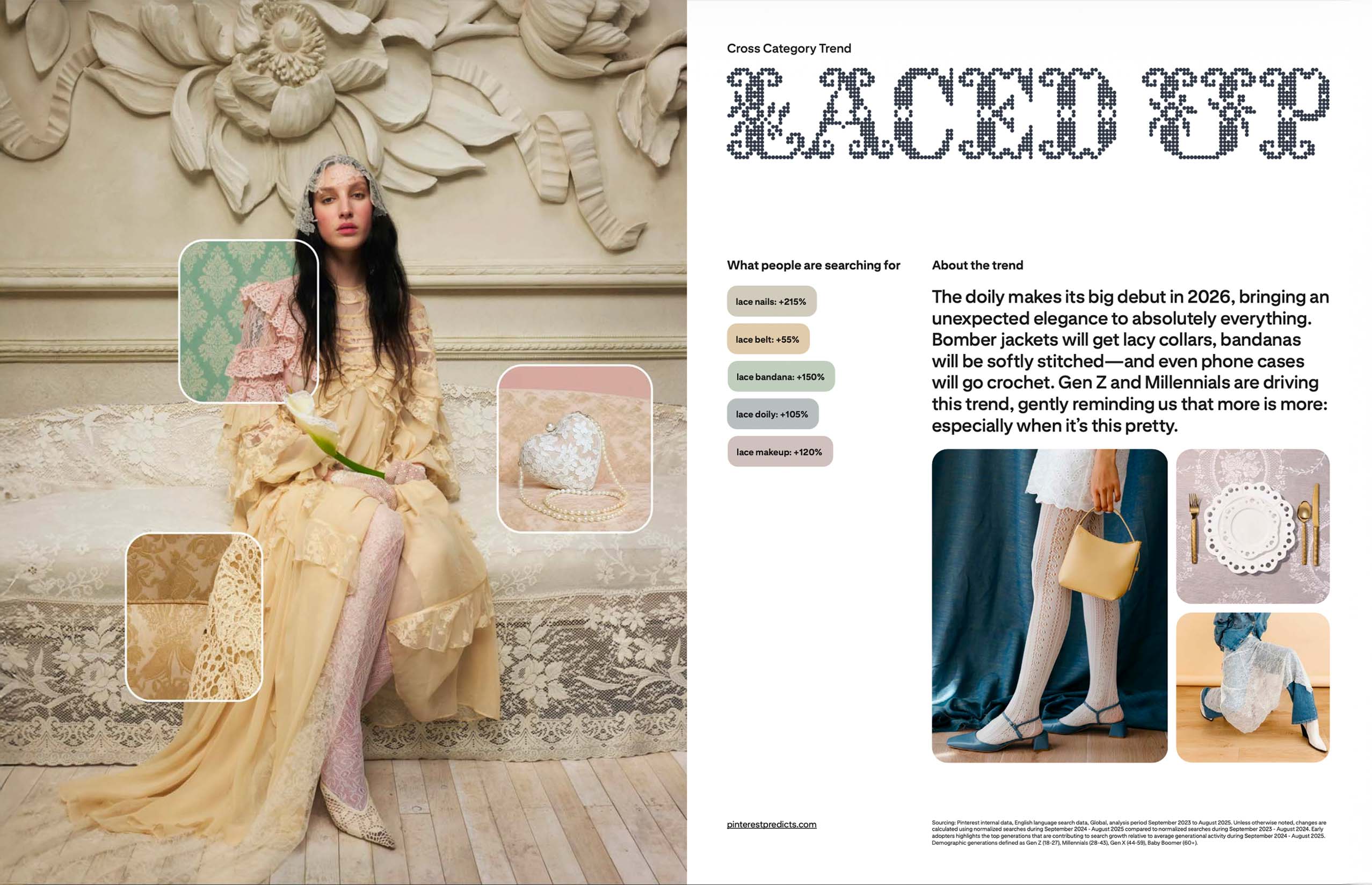 Pinterest, 流行趨勢, Gorpcore, 2026