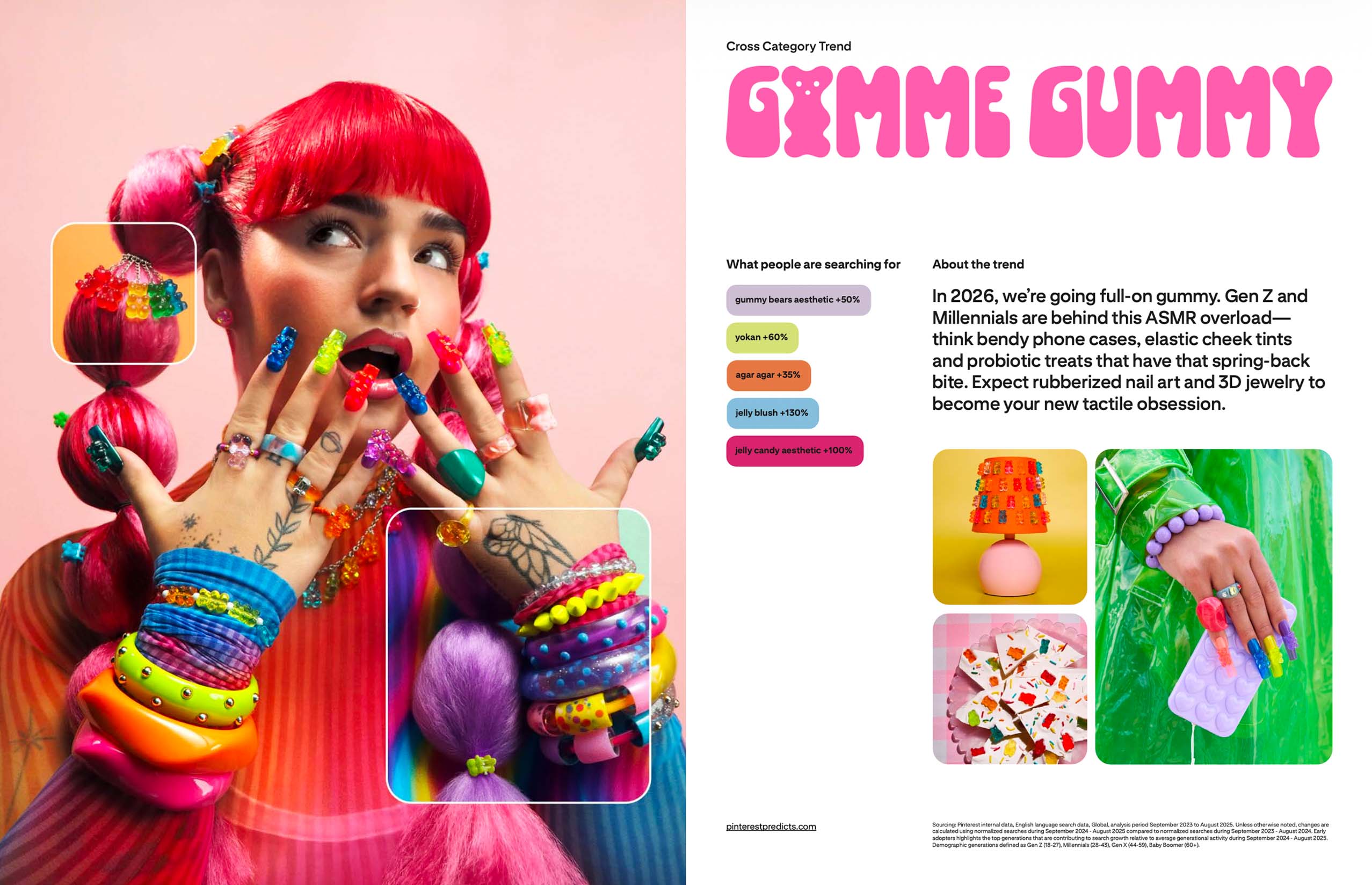 Pinterest, 流行趨勢, Gorpcore, 2026