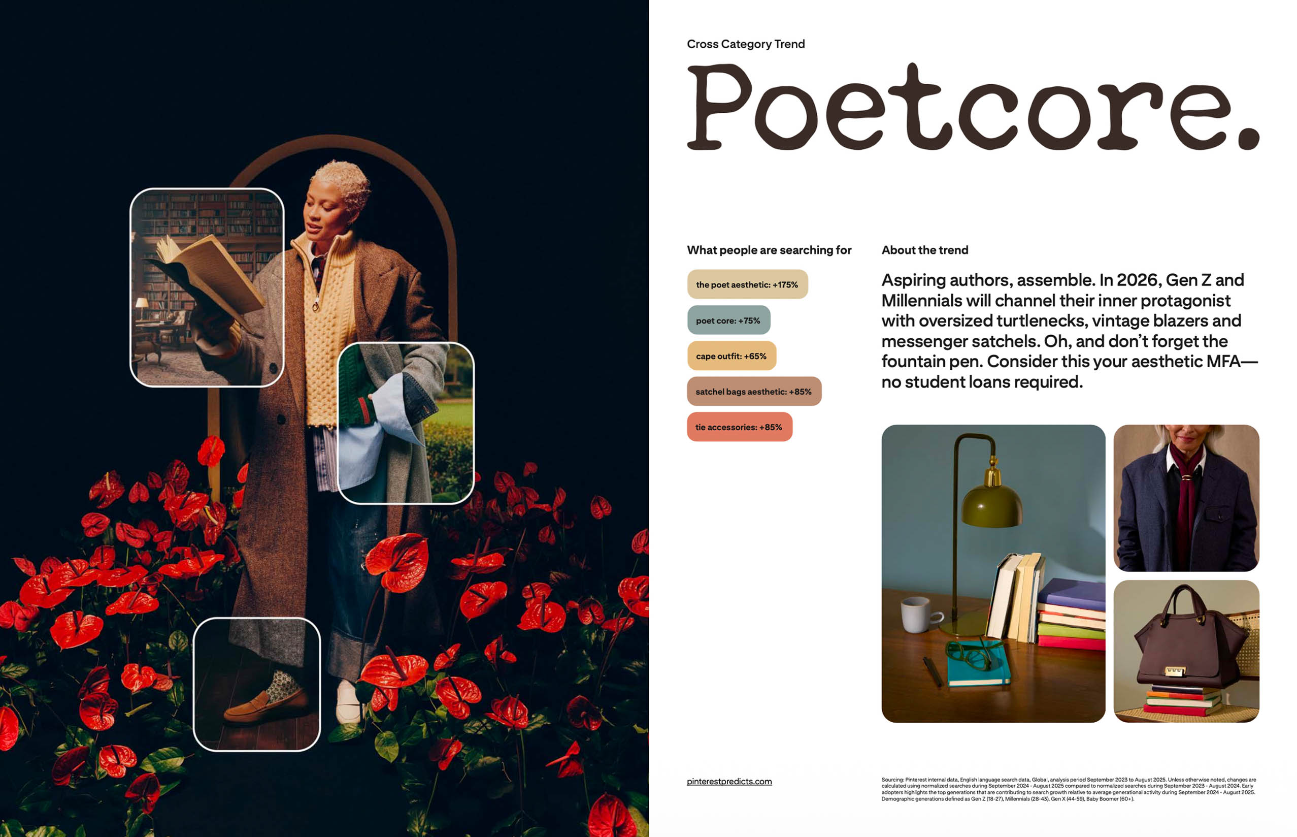 Pinterest, 流行趨勢, Gorpcore, 2026