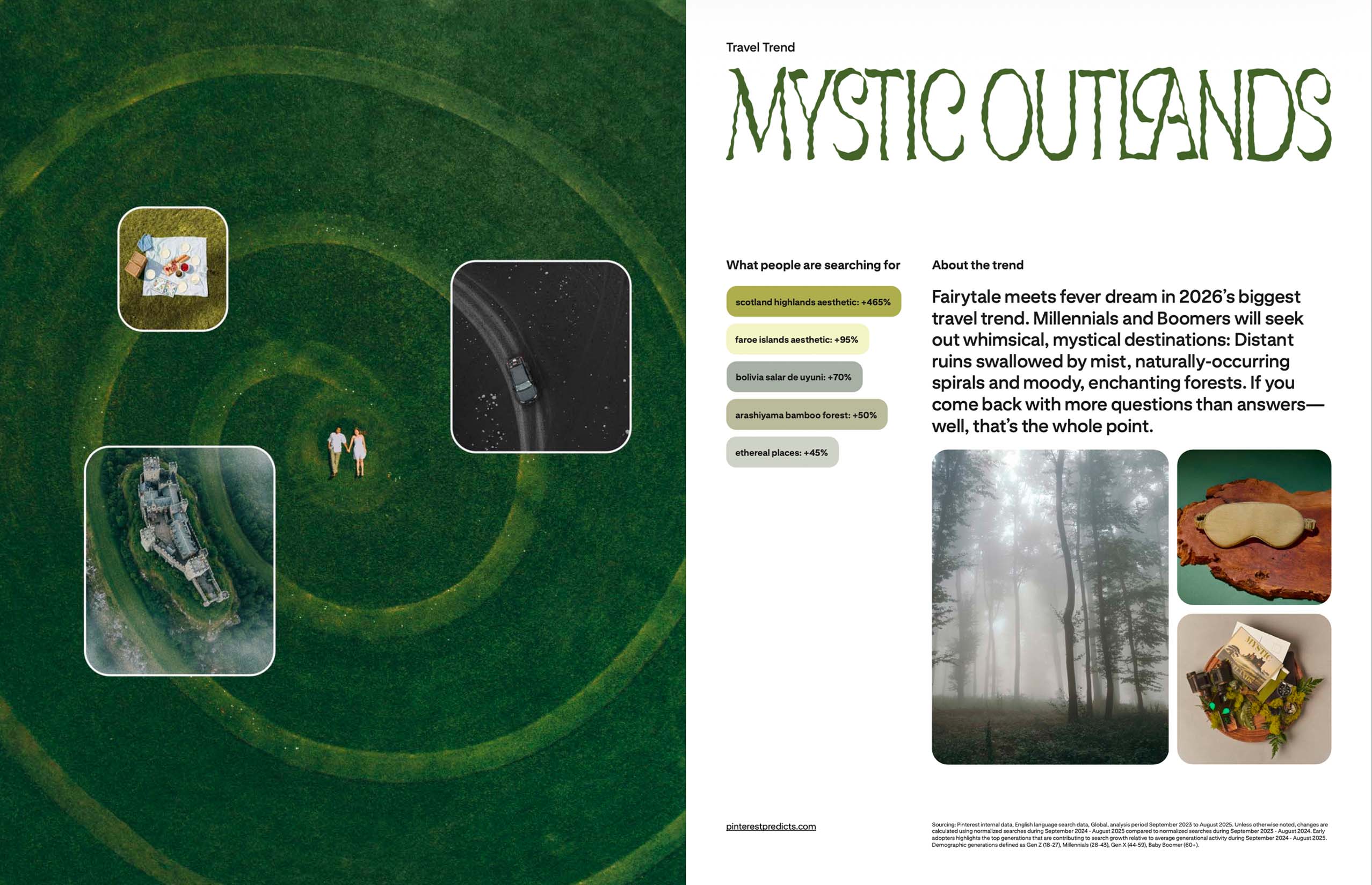 Pinterest, 流行趨勢, Gorpcore, 2026